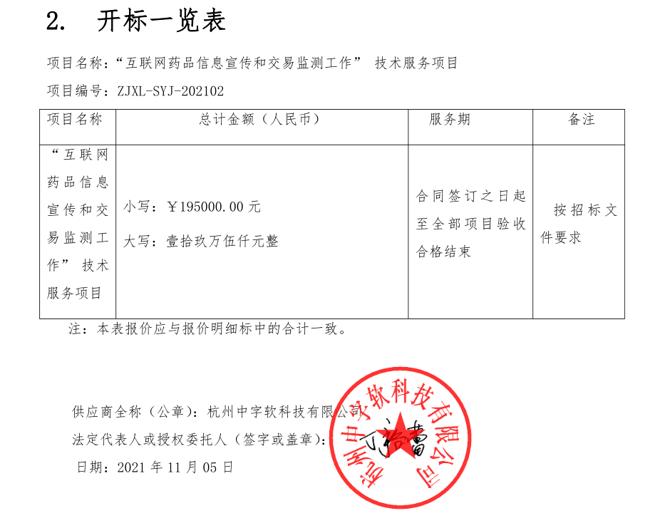 理性审视与前瞻布局 互联网药品信息宣传、交易监测及信息咨询的价值与建议