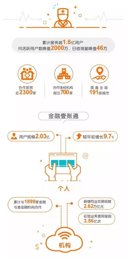 中国平安上半年业绩亮眼 净利润434.27亿元，派息提升150%提振市场信心
