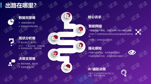 工业大脑 基于5G的智慧工厂工业互联网建设方案