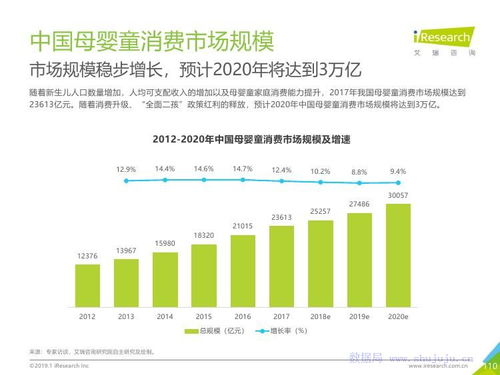 2019年中国互联网发展全瞻 从消费互联网转向产业互联网的关键拐点